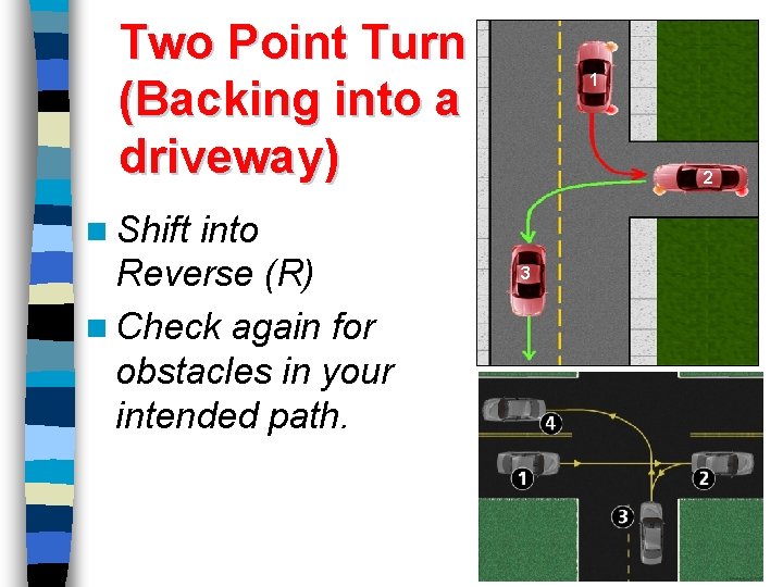 Two Point Turn (Backing into a driveway) 1 2 1 n Shift into Reverse