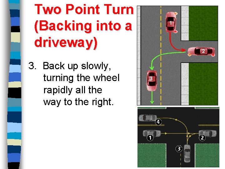 Two Point Turn (Backing into a driveway) 1 2 1 3. Back up slowly,