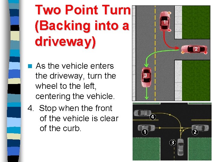 Two Point Turn (Backing into a driveway) 1 2 1 As the vehicle enters