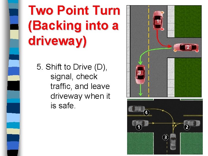Two Point Turn (Backing into a driveway) 1 2 1 5. Shift to Drive