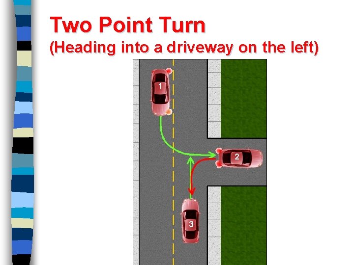 Two Point Turn (Heading into a driveway on the left) 1 2 3 