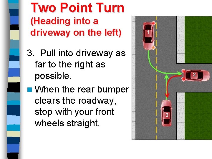 Two Point Turn (Heading into a driveway on the left) 3. Pull into driveway