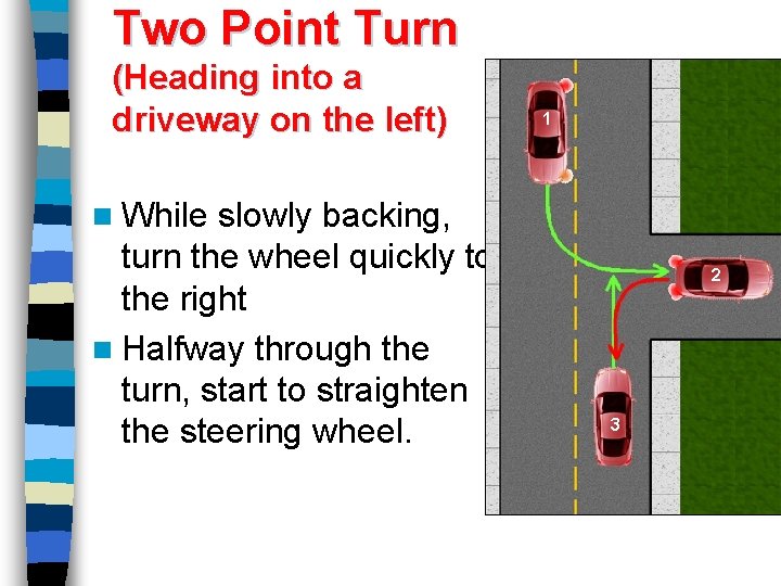 Two Point Turn (Heading into a driveway on the left) slowly backing, turn the