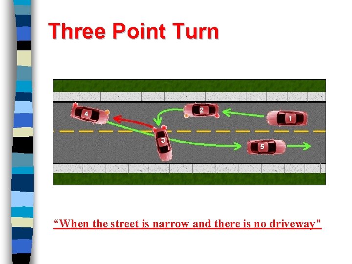 Three Point Turn 2 4 1 3 5 “When the street is narrow and