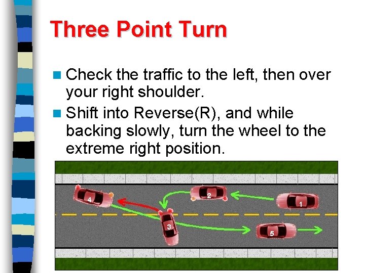 Three Point Turn n Check the traffic to the left, then over your right