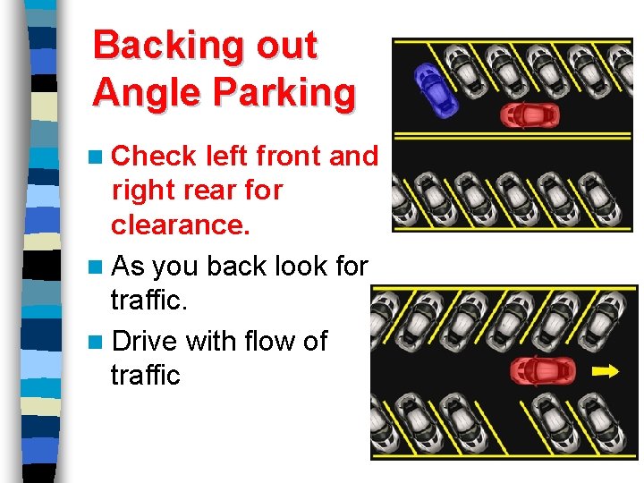 Backing out Angle Parking n Check left front and right rear for clearance. n