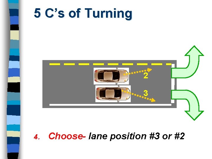 5 C’s of Turning 2 3 4. Choose- lane position #3 or #2 