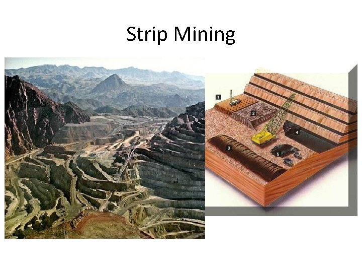 Strip Mining 