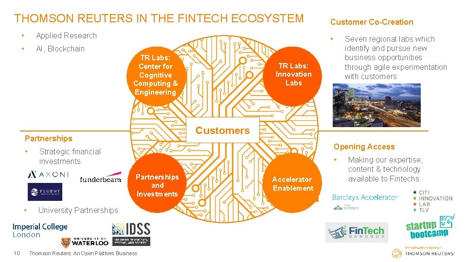 THOMSON REUTERS IN THE FINTECH ECOSYSTEM • Applied Research • AI, Blockchain • TR