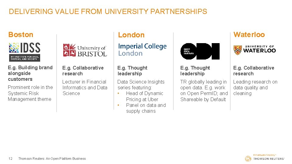 DELIVERING VALUE FROM UNIVERSITY PARTNERSHIPS Boston E. g. Building brand alongside customers Prominent role