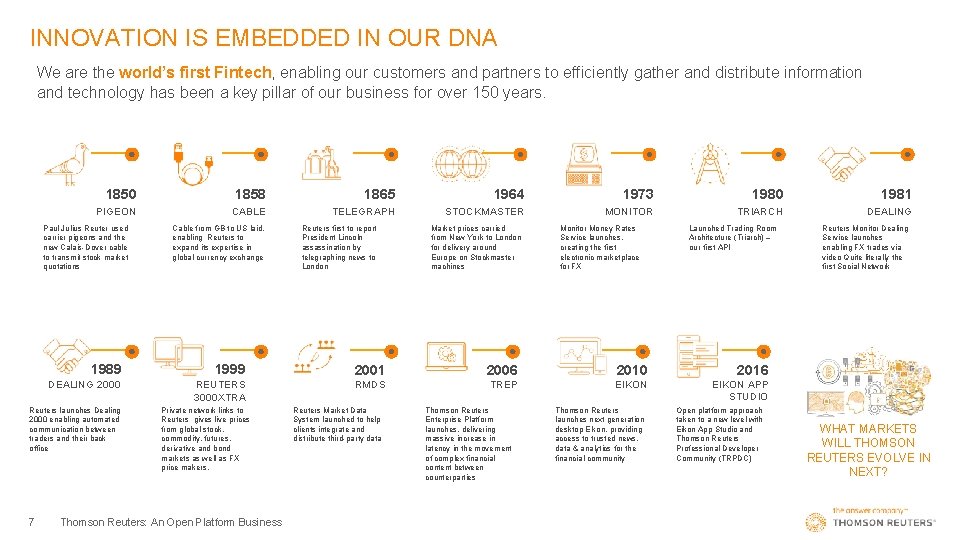 INNOVATION IS EMBEDDED IN OUR DNA We are the world’s first Fintech, enabling our