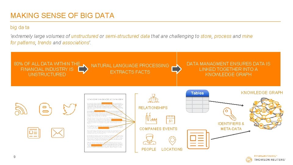 MAKING SENSE OF BIG DATA big da·ta ‘extremely large volumes of unstructured or semi-structured