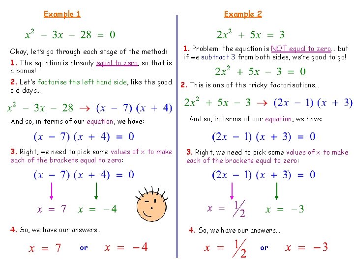 Example 1 Okay, let’s go through each stage of the method: 1. The equation