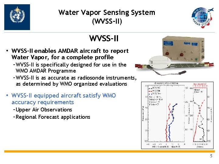 Water Vapor Sensing System (WVSS-II) WVSS-II • WVSS-II enables AMDAR aircraft to report Water