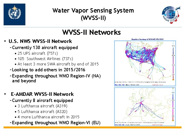 Water Vapor Sensing System (WVSS-II) WVSS-II Networks • U. S. NWS WVSS-II Network –