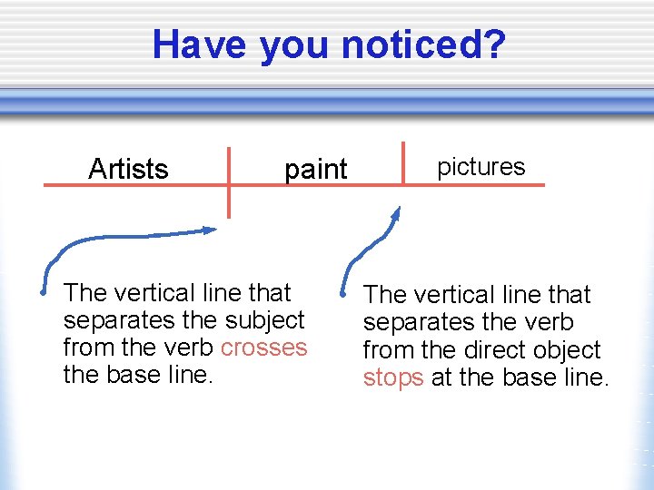 Have you noticed? Artists paint • The vertical line that separates the subject from