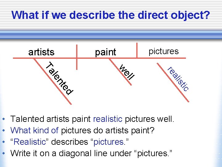 What if we describe the direct object? artists pictures paint c d Talented artists