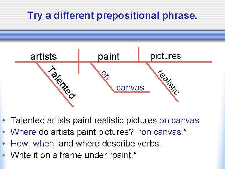 Try a different prepositional phrase. artists paint d tic lis a re on te