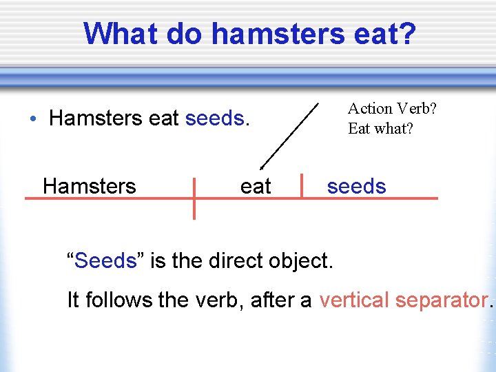 What do hamsters eat? Action Verb? Eat what? • Hamsters eat seeds “Seeds” is