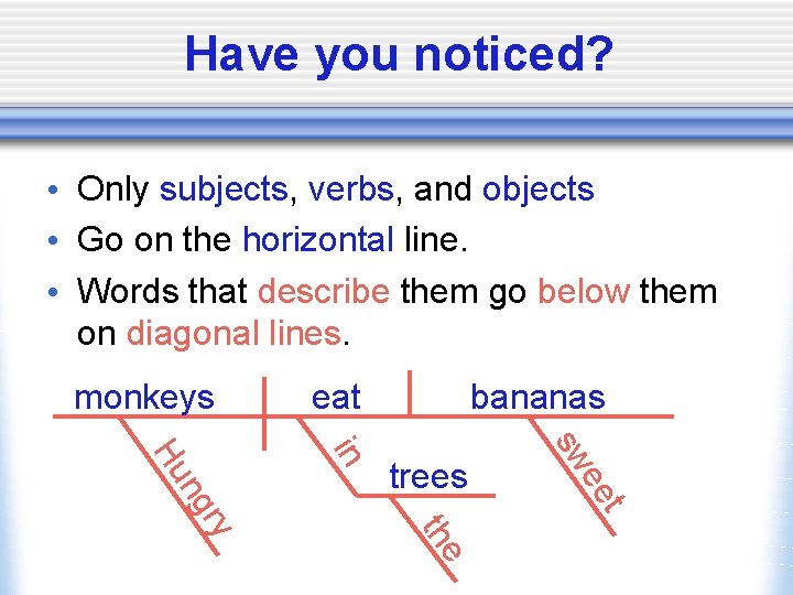 Have you noticed? • Only subjects, verbs, and objects • Go on the horizontal
