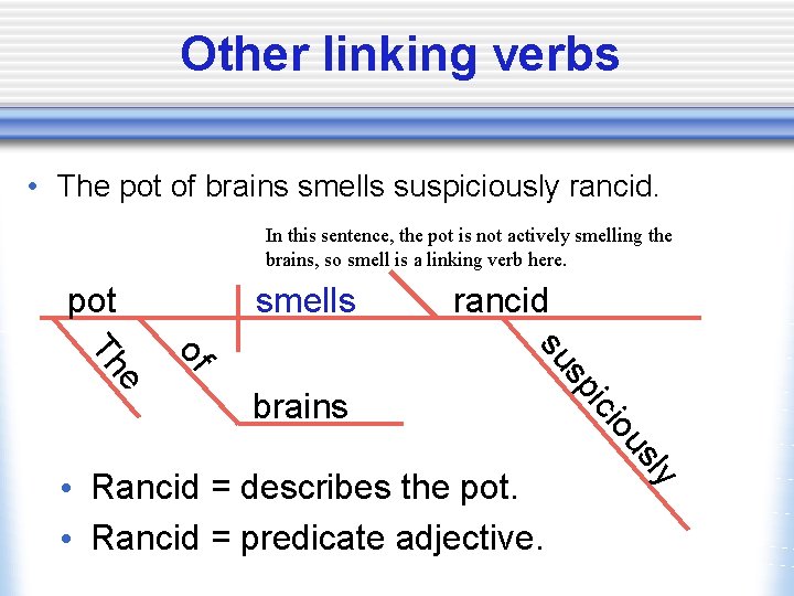Other linking verbs • The pot of brains smells suspiciously rancid. In this sentence,