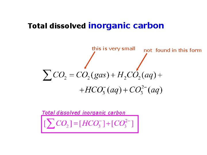 Total dissolved inorganic carbon this is very small Total dissolved inorganic carbon not found