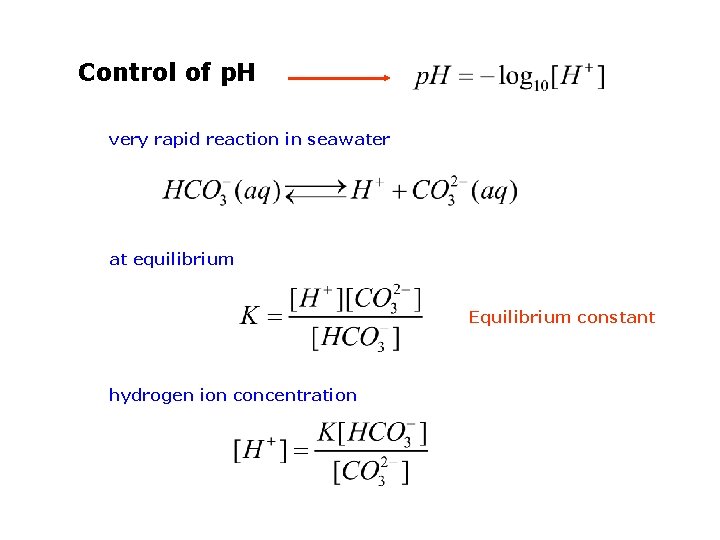 Control of p. H very rapid reaction in seawater at equilibrium Equilibrium constant hydrogen