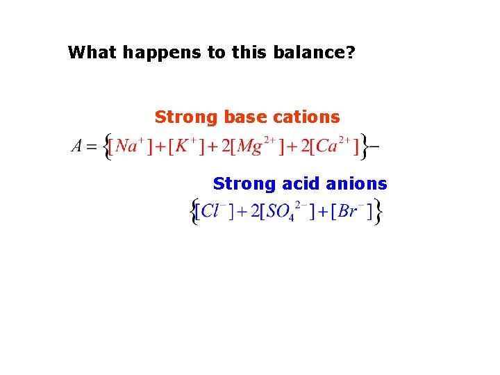 What happens to this balance? Strong base cations Strong acid anions 