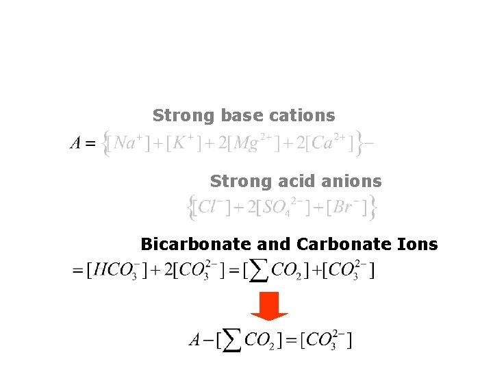 Strong base cations Strong acid anions Bicarbonate and Carbonate Ions 