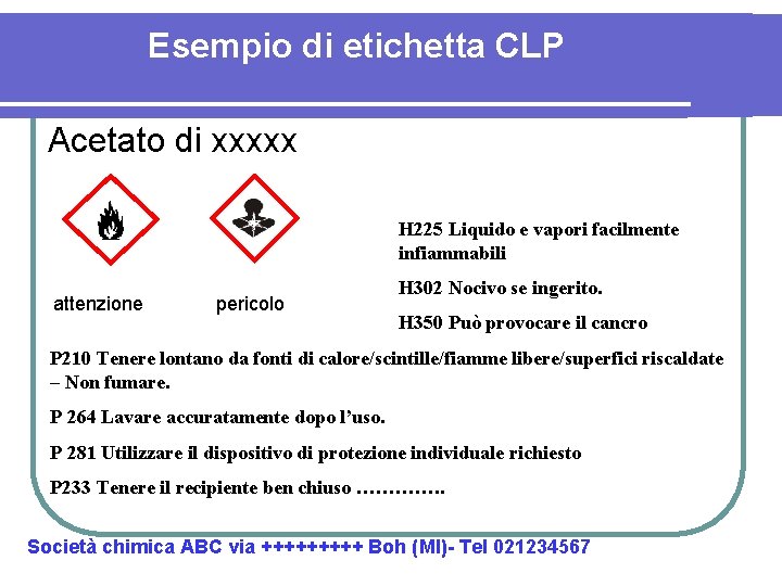 Esempio di etichetta CLP Acetato di xxxxx H 225 Liquido e vapori facilmente infiammabili