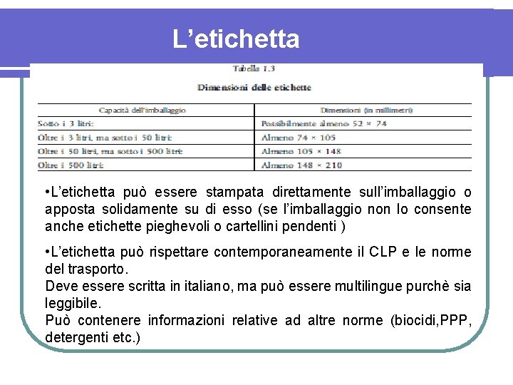 L’etichetta • L’etichetta può essere stampata direttamente sull’imballaggio o apposta solidamente su di esso