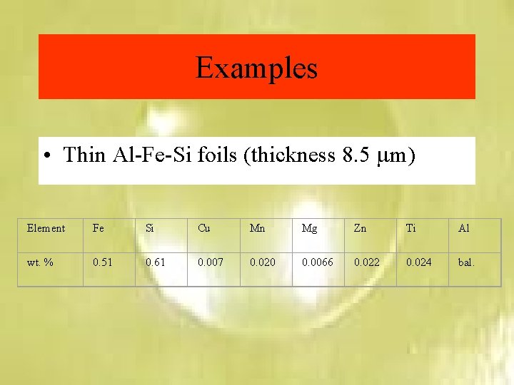 Examples • Thin Al-Fe-Si foils (thickness 8. 5 mm) Element Fe Si Cu Mn