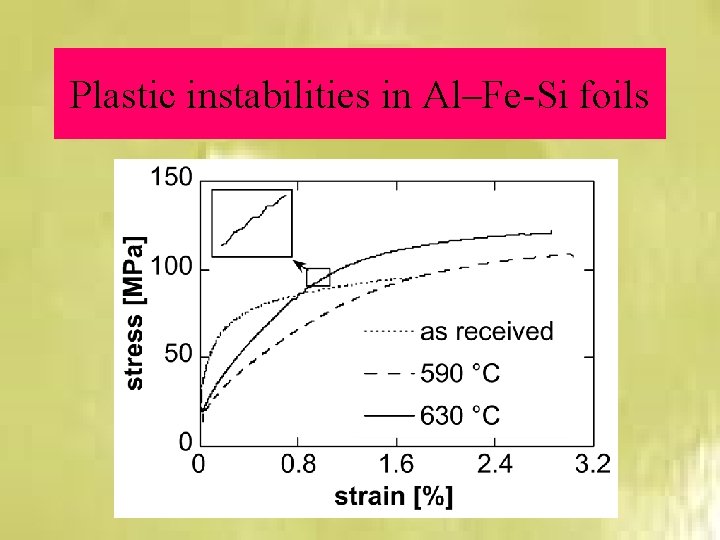 Plastic instabilities in Al–Fe-Si foils 