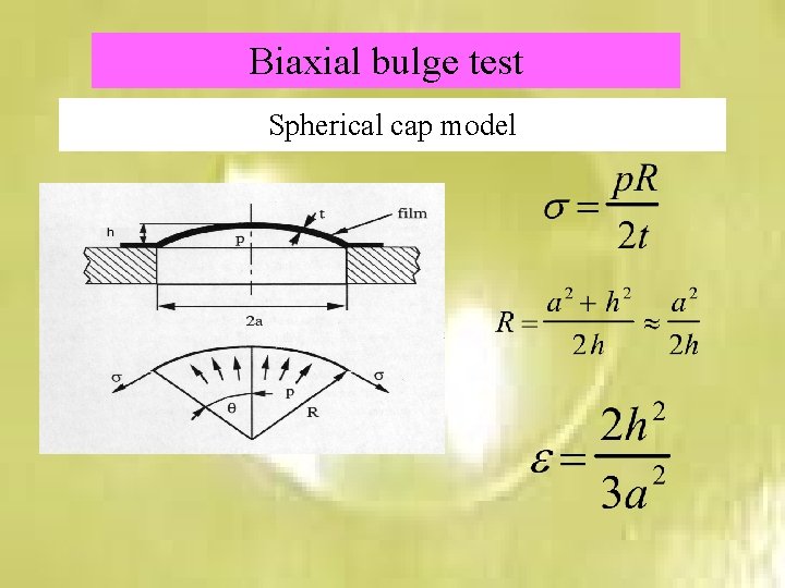 Biaxial bulge test Spherical cap model 