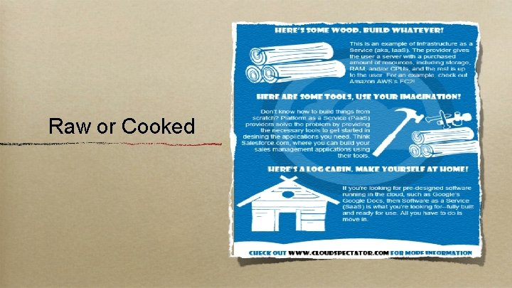 Raw or Cooked 