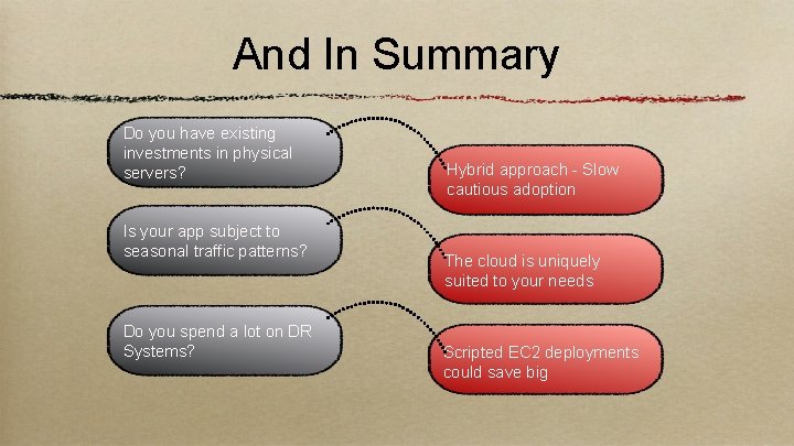 And In Summary Do you have existing investments in physical servers? Is your app