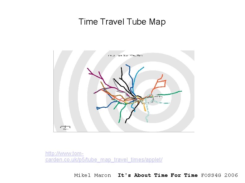 Time Travel Tube Map http: //www. tomcarden. co. uk/p 5/tube_map_travel_times/applet/ Mikel Maron It's About