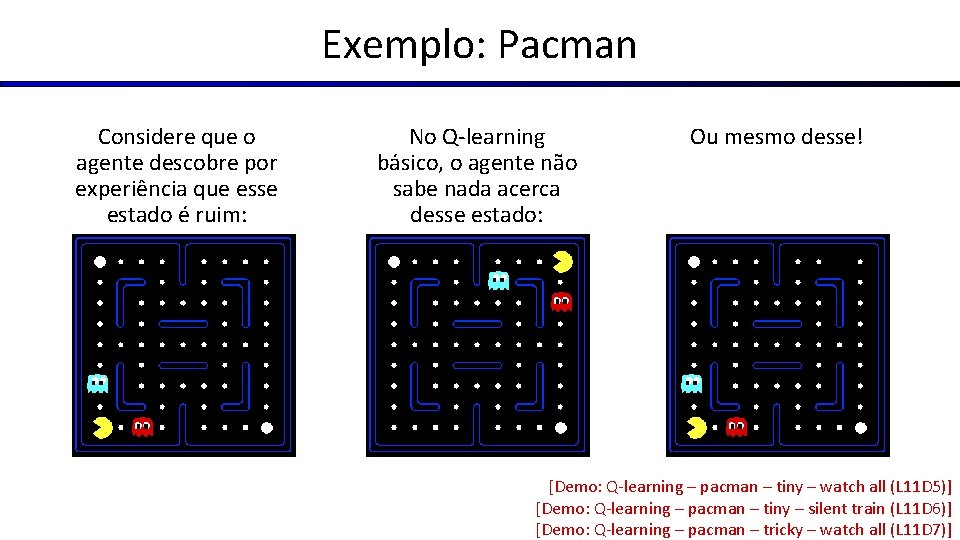 Exemplo: Pacman Considere que o agente descobre por experiência que esse estado é ruim: