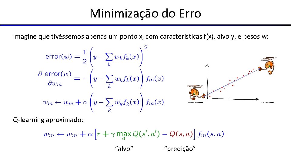 Minimização do Erro Imagine que tivéssemos apenas um ponto x, com características f(x), alvo