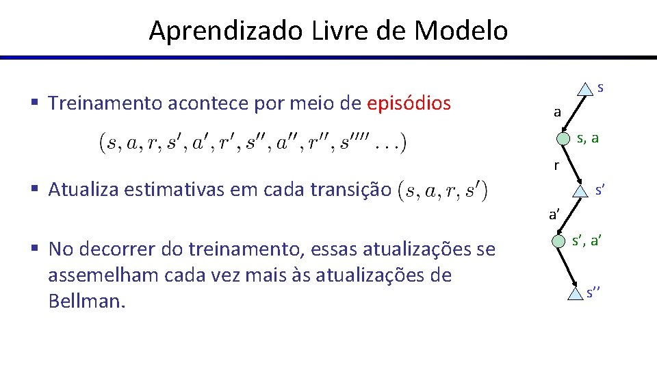 Aprendizado Livre de Modelo § Treinamento acontece por meio de episódios s a s,