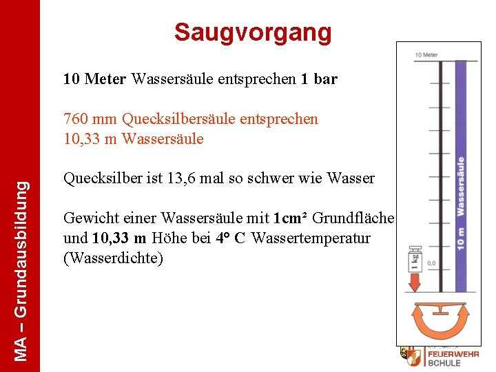 Saugvorgang 10 Meter Wassersäule entsprechen 1 bar MA – Grundausbildung 760 mm Quecksilbersäule entsprechen