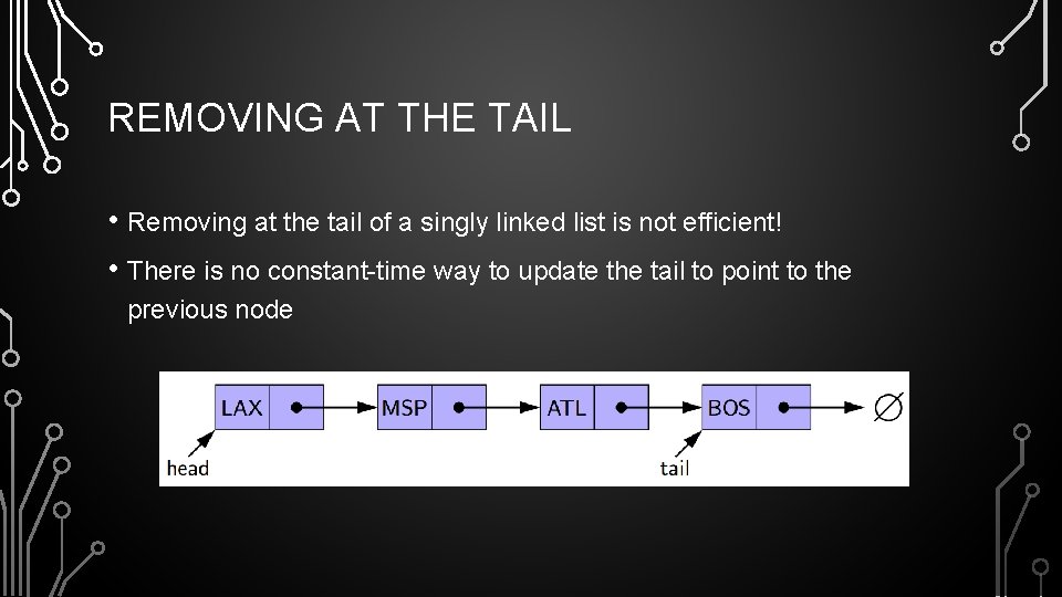 REMOVING AT THE TAIL • Removing at the tail of a singly linked list REMOVING AT THE TAIL • Removing at the tail of a singly linked list