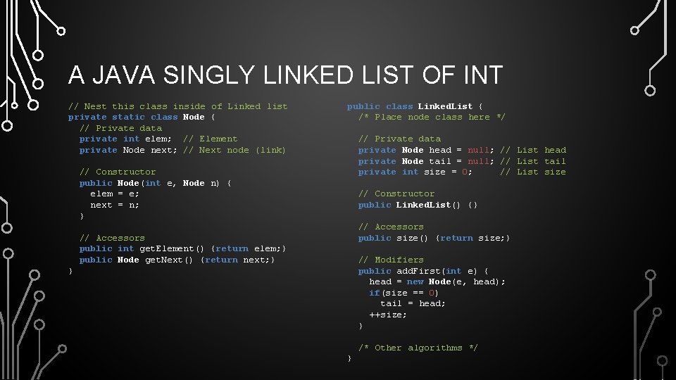 A JAVA SINGLY LINKED LIST OF INT // Nest this class inside of Linked A JAVA SINGLY LINKED LIST OF INT // Nest this class inside of Linked