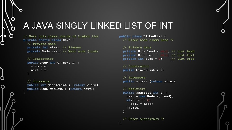 A JAVA SINGLY LINKED LIST OF INT // Nest this class inside of Linked