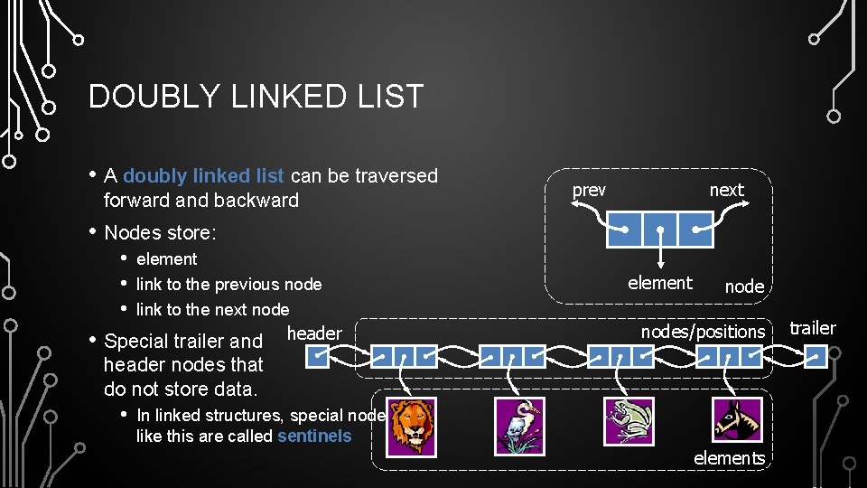 DOUBLY LINKED LIST • A doubly linked list can be traversed forward and backward DOUBLY LINKED LIST • A doubly linked list can be traversed forward and backward