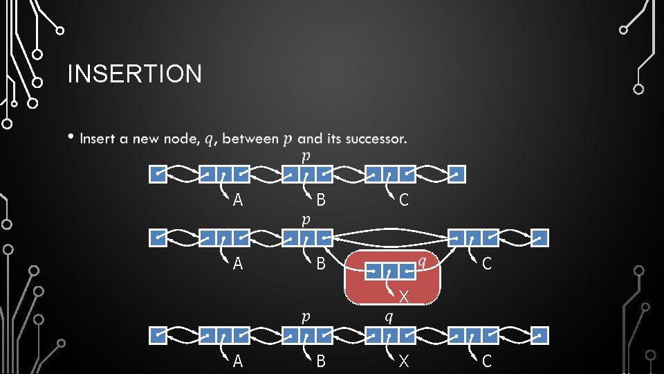 INSERTION • A A B B A C B C X X C INSERTION • A A B B A C B C X X C