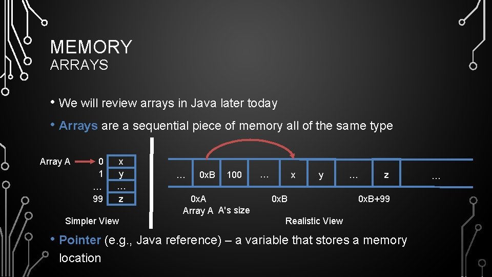 MEMORY ARRAYS • We will review arrays in Java later today • Arrays are