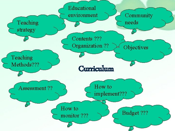 Educational environment Teaching strategy Contents ? ? ? Organization ? ? Teaching Methods? ?