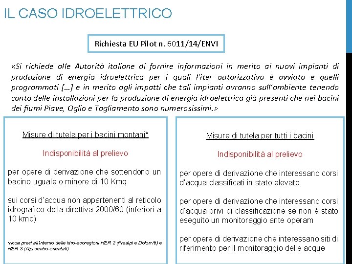 IL CASO IDROELETTRICO Richiesta EU Pilot n. 6011/14/ENVI «Si richiede alle Autorità italiane di