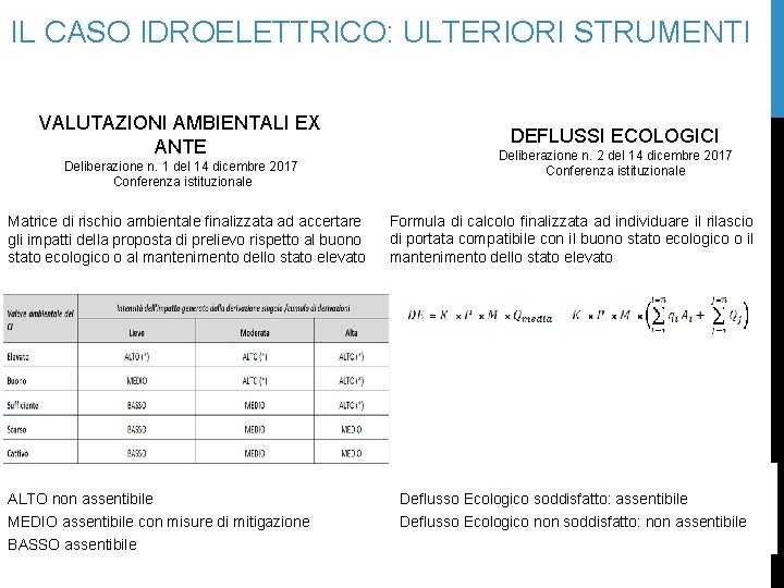 IL CASO IDROELETTRICO: ULTERIORI STRUMENTI VALUTAZIONI AMBIENTALI EX ANTE Deliberazione n. 1 del 14